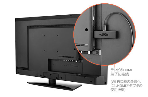 テレビにFire TV Stickを接続