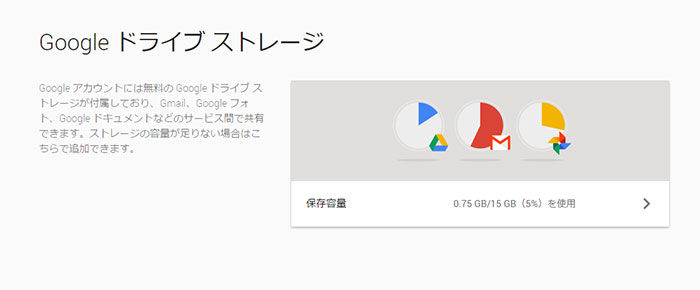 Google ドライブ ストレージ