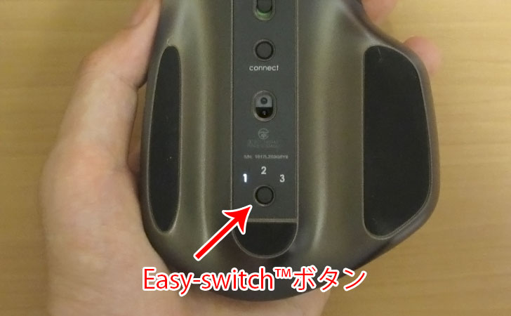 Easy-switch™ボタン